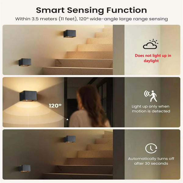 Wireless-Rechargeable-Battery-Powered-Wall-Light-with-Motion-Sensor-and-Remote-Control-3-Color-Wireless-Wall.jpg